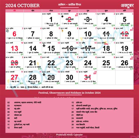 Indian Festival Calendar 2025 October - Binnie Christean