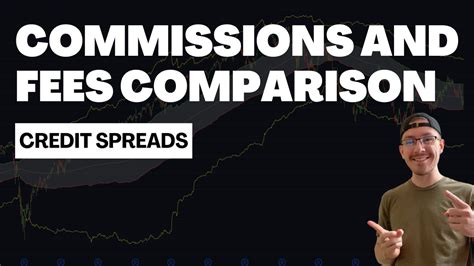 Comparing Options Commissions And Fees Across All Brokers