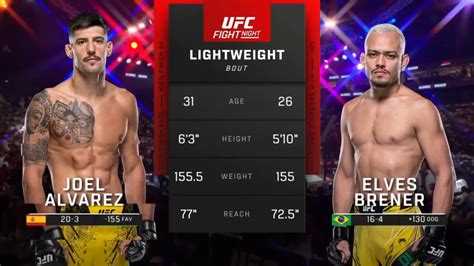 Joel Alvarez Vs Elves Brener Ufc Abu Dhabi