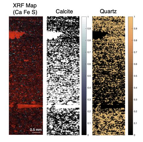 Eagle Ford Shale Synchrotron Based Element And Mineral Maps Project