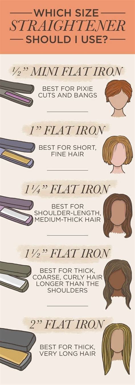 The 11 Best Flat Iron Tricks for the Hair - Fashion Daily