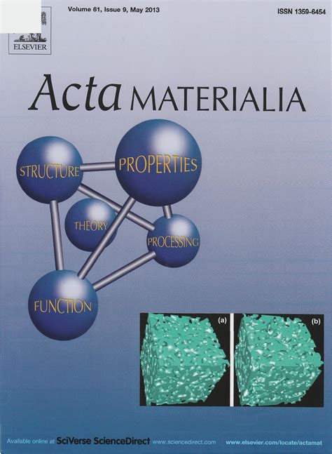 Acta Materialia V Is Web