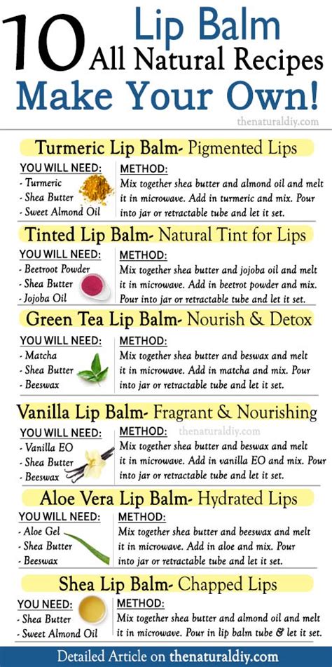 10 LIP BALM RECIPES - The Natural DIY