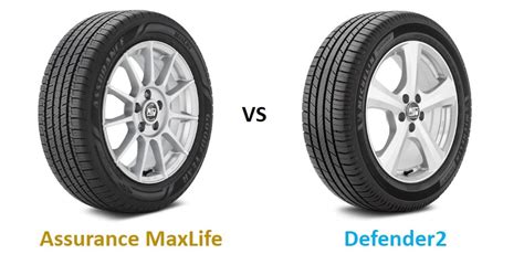 Goodyear Assurance Maxlife Vs Michelin Defender Updated With Winter