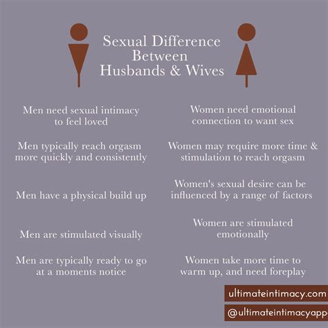 Irresistible Ways To Spice Up Your Sex Life Artofit