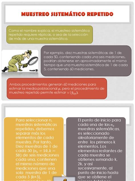 Muestreo SistemÁtico Muestreo Estadísticas Ciencia Y Matemática