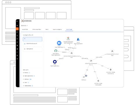 Axonius Cybersecurity Asset Management Axonius