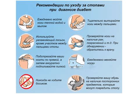 Что такое диабетическая стопа: виды, проявление и последствия