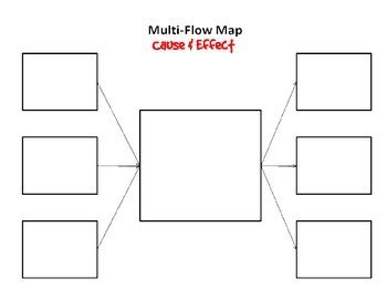 Flow Map Template Printable Printable Maps Images