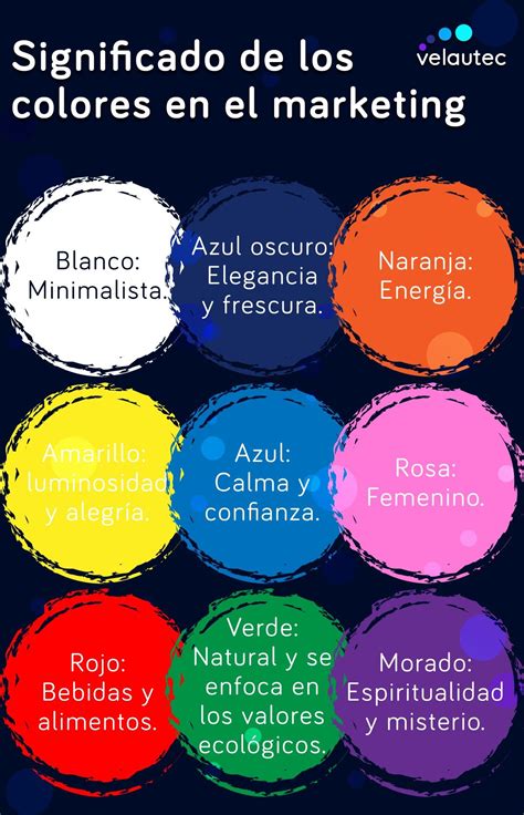 El Significado De Los Colores Has Pensado En La Importancia De Los