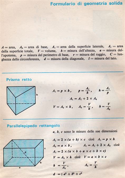 FORMULE PRISMA RETTO