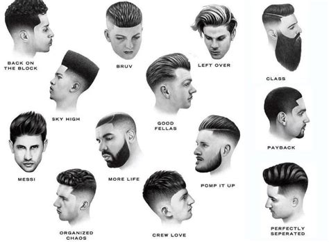 Pin On Best Hairstyles For Men