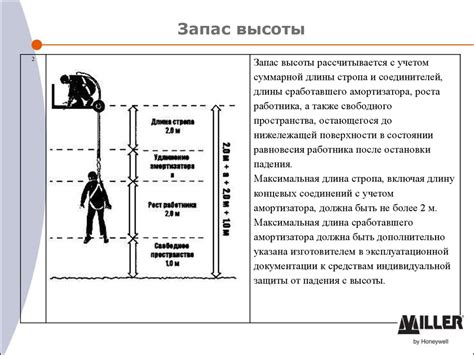 Правила по охране труда при работе на высоте. Основные изменения и ...