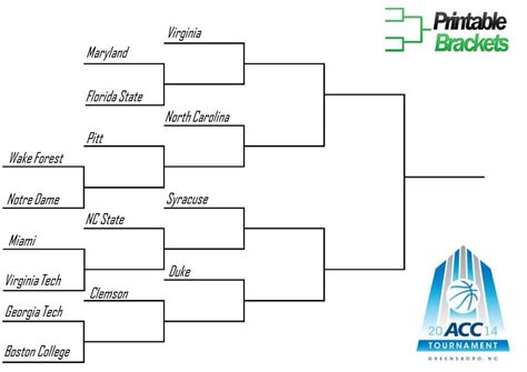 Acc Basketball Tournament 2024 - Shaun Michelina