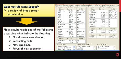 Blood Cells Counters Types Linearity Ppt