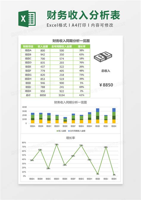 清新财务收入同期分析一览图excel表格模板下载财务图客巴巴