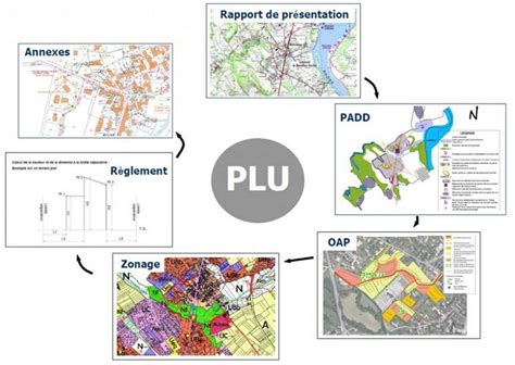 Plan Local Durbanisme Plu Communauté Dagglomération Saint Dizier