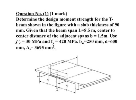 Solved Solve this question according to the American | Chegg.com