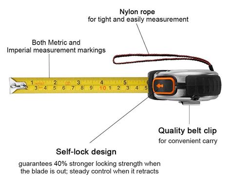 What is A Short Steel Tape Measure - China Tape Measure Wholesaler Factory