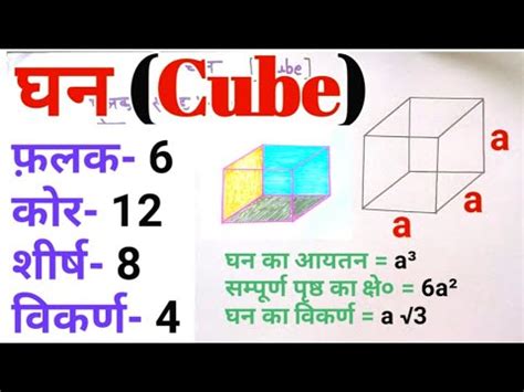 घन कय ह परचय Ghan kya hai Parichay What is a cube introduction