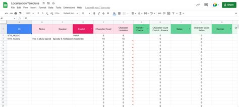 Google Sheets Localization Templates And How To Use Them Gridly