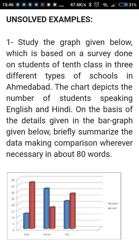 Data Interpretation Analytical Paragraph Examples Class 10 Bmp Solo