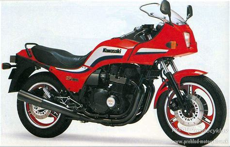 1985 Kawasaki GPZ1100 Moto ZombDrive