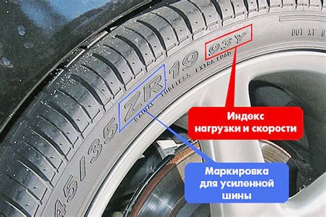 таблица индекса скорости для шин расшифровка легковых автомобилей