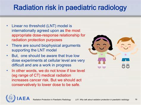 Ppt Radiation Protection In Paediatric Radiology Powerpoint Presentation Id 3375526