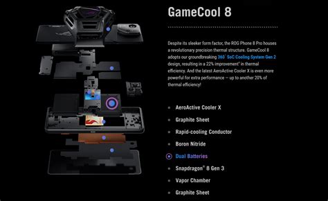 Asus ROG 8 PRO 5G Dual Sim 24GB+1TB Storage Phone (Tencent Games) Price ...