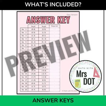 *FREEBIE* Graphing & Sloping Activity - Finding the Slope Between 2 Points