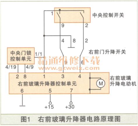 玻璃升降器线路图玻璃升降器电路图玻璃升降器电路大山谷图库