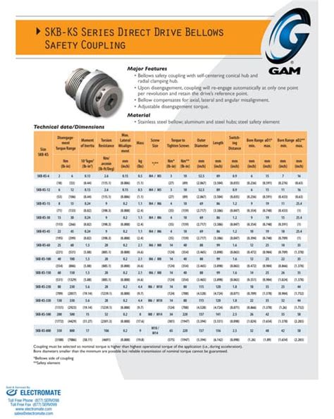 Gam Skb Ksspec Sheet Pdf