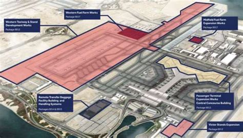 HIA expansion works begin; five major contracts awarded | Elec Qatar W.L.L.