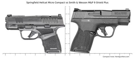 Smith Wesson M P Shield Plus Vs Ruger Max Vs Springfield Hellcat