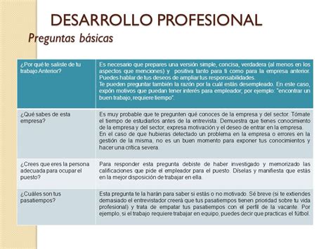 Ejemplo De Plan De Desarrollo Profesional En Una Empresa Nuevo Ejemplo