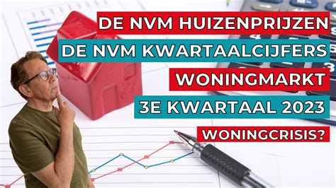 De Nvm Huizenprijzen De Nvm Kwartaalcijfers Woningmarkt E Kwartaal