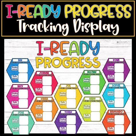 Iready Progress Monitoring Chart Printable Templates Free