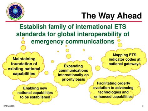 Emergency Telecommunication Service Ets Standards Initiatives Ppt