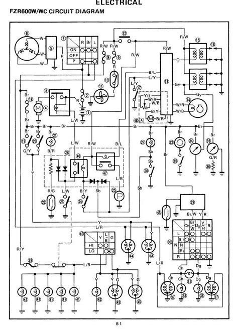 Fzr 600 Wiring Diagram Collection