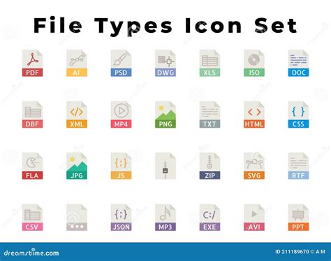 Todos Los Tipos De Archivo Icon Set Necesitas Formatos De Archivo Icon