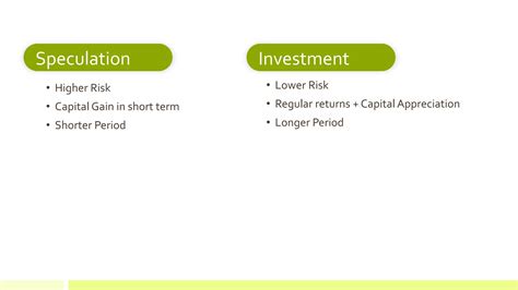 Basics Of Investment Ppt