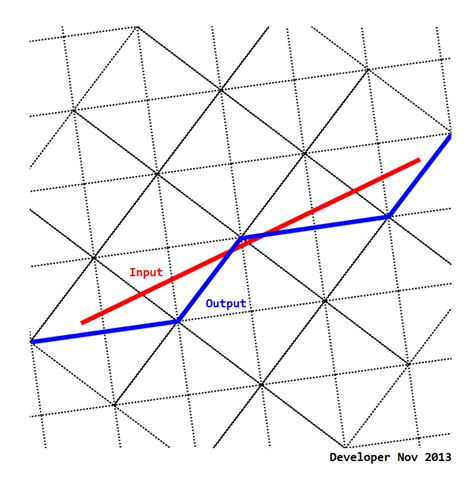 Geometry How To Discretize A Line Into Segments Aligned To An