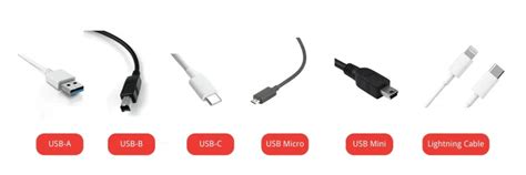 Hướng Dẫn Cơ Bản Về Các Loại Cáp Usb Đầu Nối Và Phiên Bản