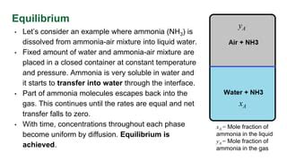 Interphase Mass Transfer Ppt