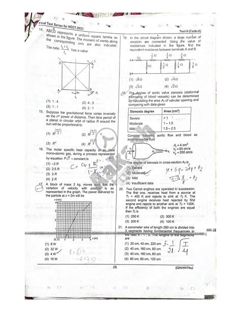 SOLUTION Neet Full Syllabus Mock Test Paper Of Aakash Institute