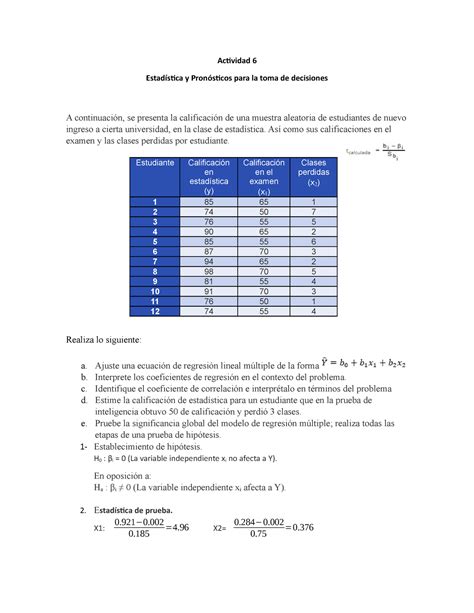 Actividad 6 Aaaaa Actividad 6 Estadística y Pronósticos para la