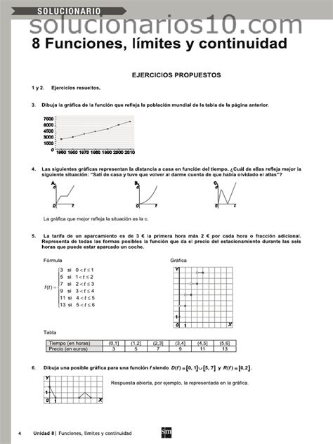 Tema 8 Funciones Limites Y Continuidad Pdf