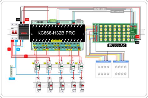 How To Use KC868 AK Programmable Keyboard Smart Home Automation KinCony