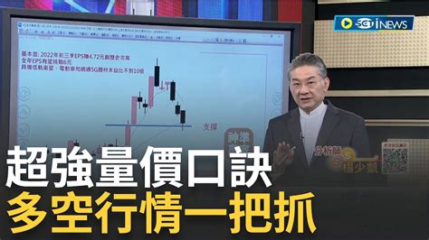 搭上資金列車 選股方程式題材線型 【操盤重點】明日聚焦這族群｜李昕芸主持 Ft楊少凱｜【理財大亨 精華版】20230313｜三立